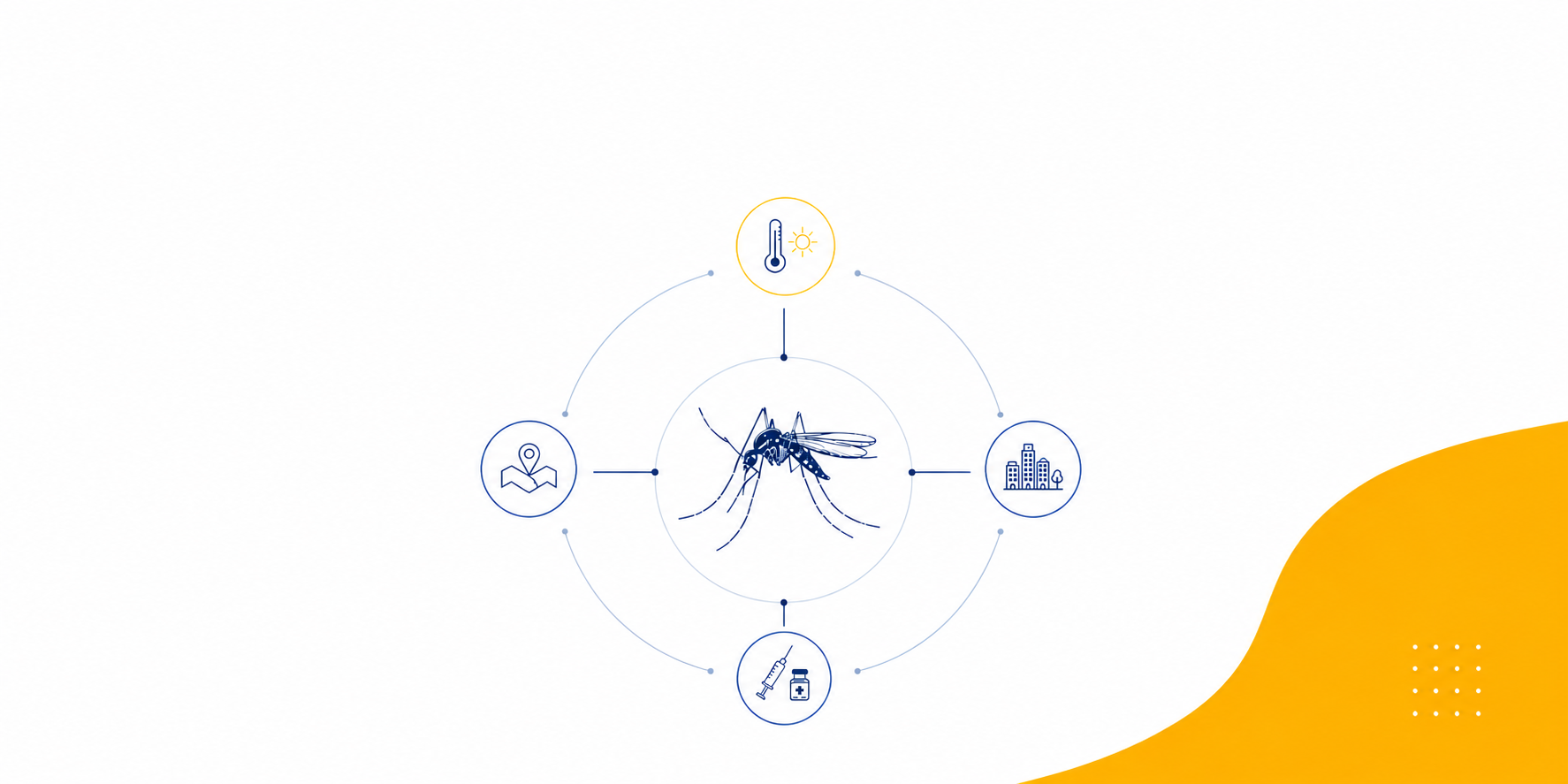 Dengue: projeto do Institut Pasteur de São Paulo usará inteligência artificial para identificar áreas de risco e antecipar surtos